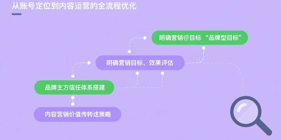461e765ca8bae3fe71ecfa85c969dd29.png