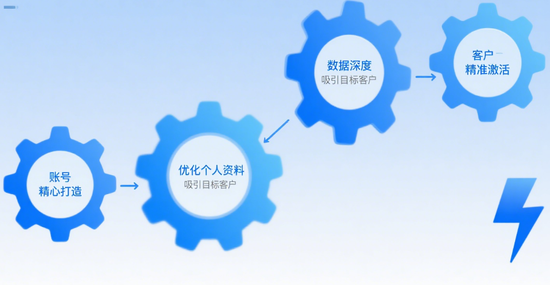 8be5e723033adf2f4568038f615a6c66.png