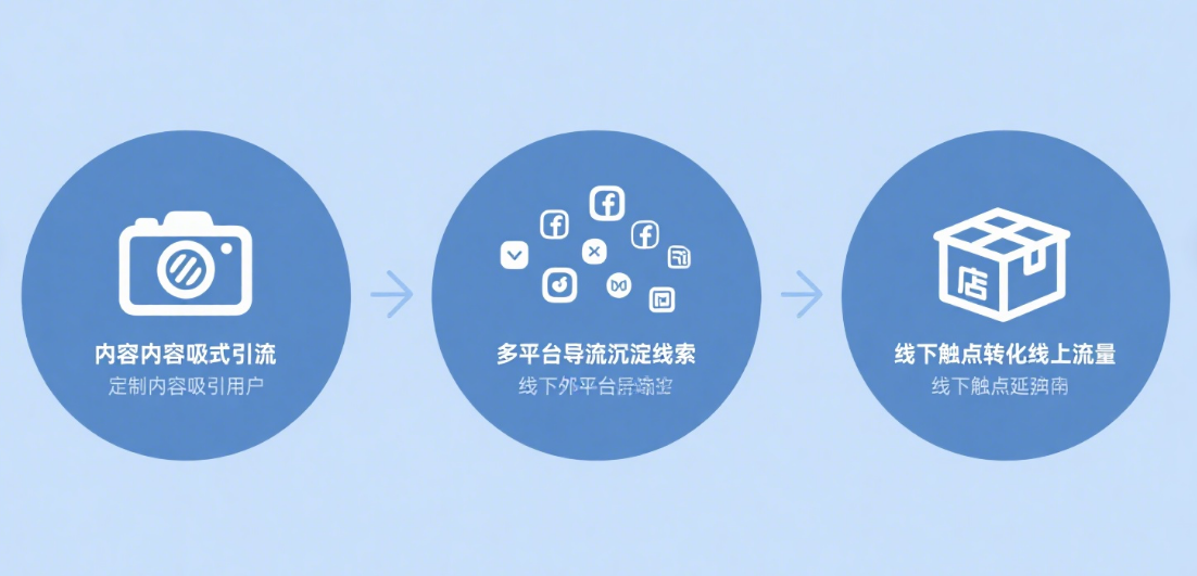 e6bdc2f85a280e545c8151cd1d6bfa6e.png